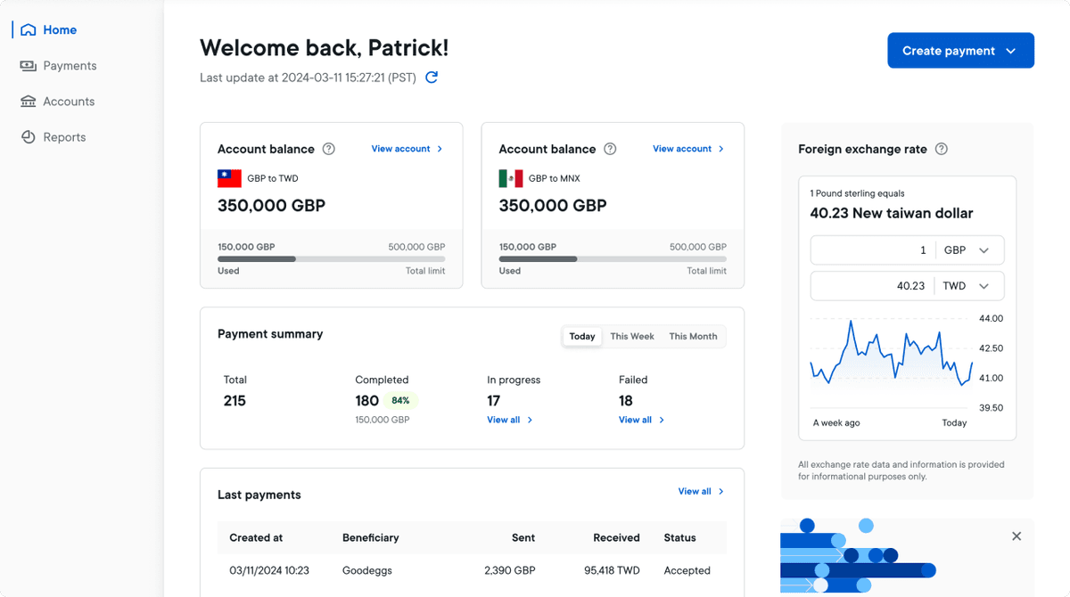 Ripple Segment Neobanks